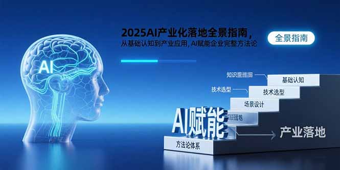 2025AI产业化落地全景指南，从基础认知到产业应用，AI赋能企业完整方法论-凌云网创