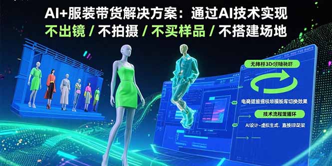 AI+服装带货解决方案：通过AI技术实现 不出镜/不拍摄/不买样品/不搭建场地-凌云网创