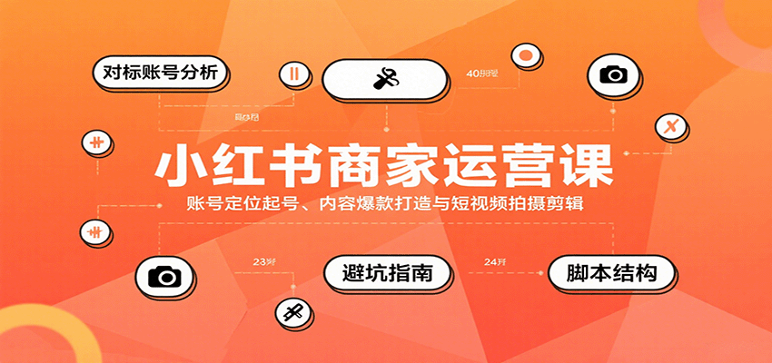 小红书商家运营课，账号定位起号、内容爆款打造与短视频拍摄剪辑-凌云网创
