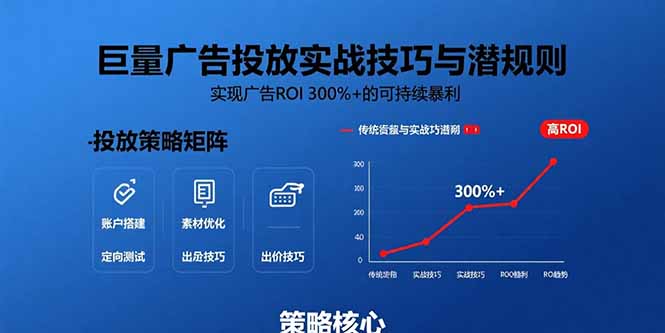 巨量广告投放实战技巧与潜规则：实现广告ROI 300%+的可持续暴利-凌云网创