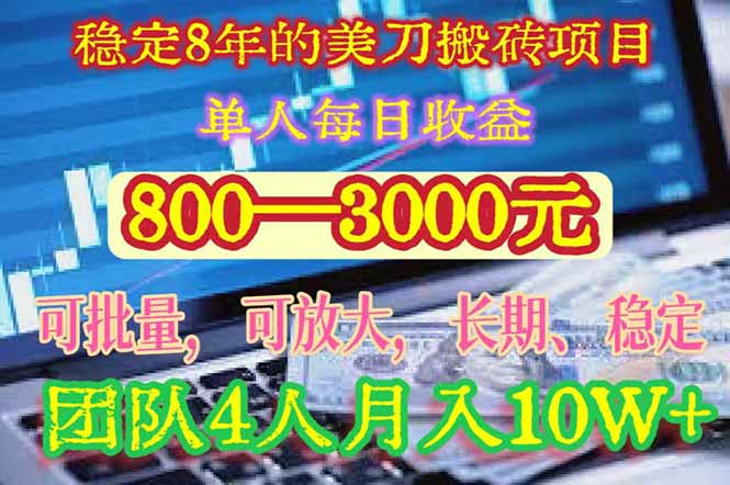 稳定8年的美刀搬砖项目，单人每日收益800—3000.团队4人月入10W+.可线下-凌云网创