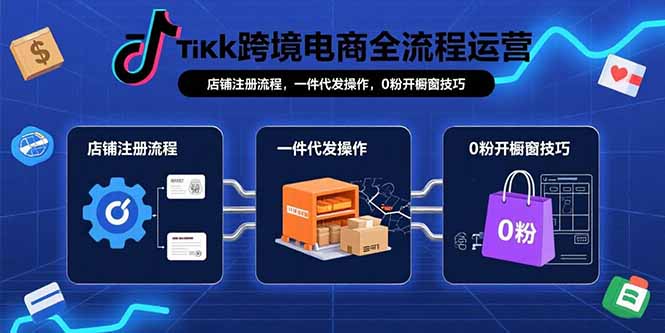 TikTok跨境电商全流程运营:店铺注册流程,一件代发操作,0粉开橱窗技巧-凌云网创