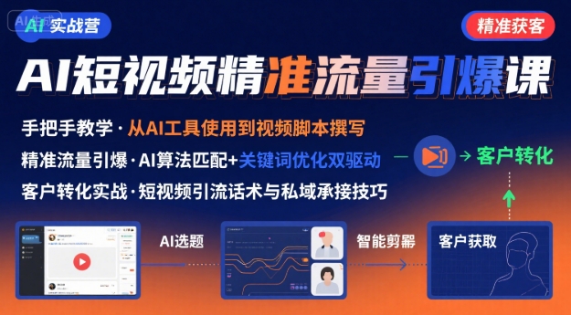 AI+短视频引爆精准客户实战营，手把手教你引爆Ai短视频精准流量-凌云网创